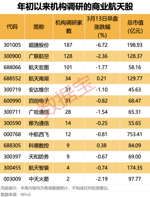 市场监管总局：2025年检查检验检测从业机构2.39万家