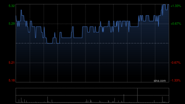 中国铁建：2026年面向专业投资者公开发行科技创新可续期公司债券(第一期)