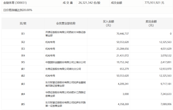 章源钨业下调2026年4月上半月长单采购报价