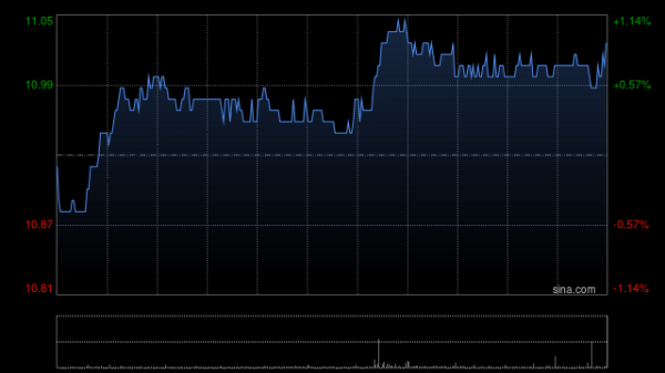 招银国际：下调中国铁塔目标价至12.1港元 维持“持有”评级