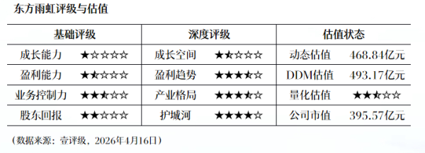 PCB行业迎结构性增长机遇 社保基金重仓多家大市值公司