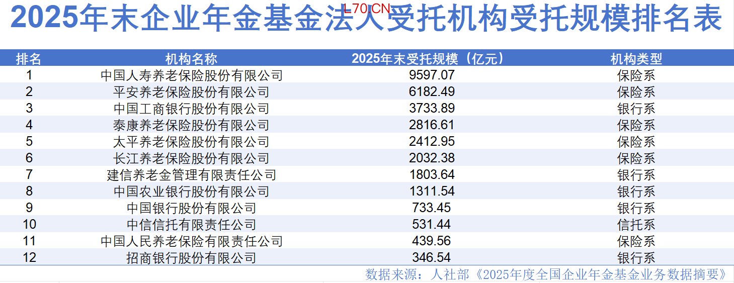 制图：21世纪经济报道
