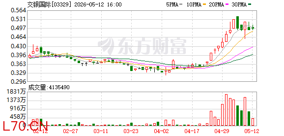 K图 03329_0