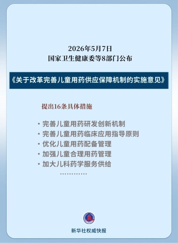 新华鲜报丨8部门发文保障儿童用药 “小药箱”装满“大关爱”