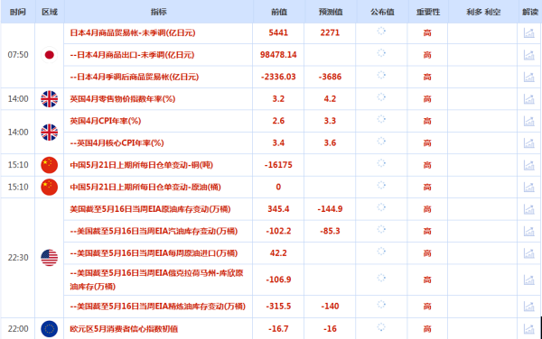 CWG资讯：以色列准备打击伊朗核设施，美元周二下跌；避险需求回升，金价剑指3300<p>