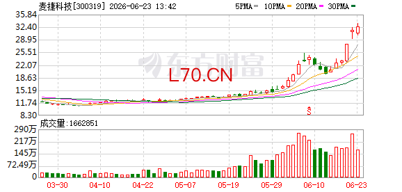 K图 300319_0