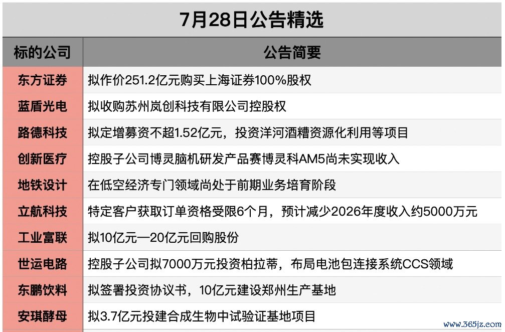 截屏2026-07-27 