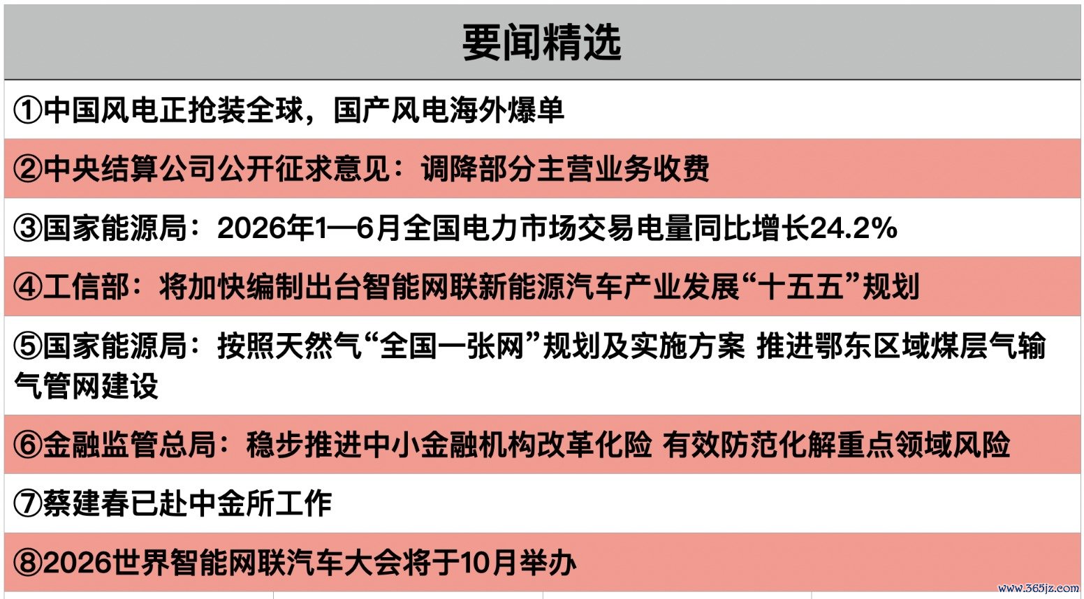 截屏2026-07-27 