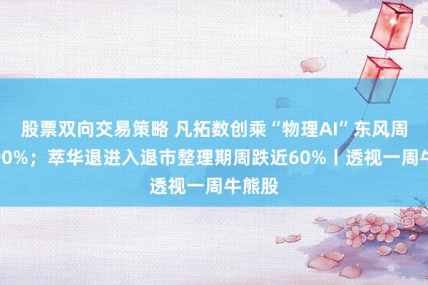 股票双向交易策略 凡拓数创乘“物理AI”东风周涨近90%；萃华退进入退市整理期周跌近60%丨透视一周牛熊股